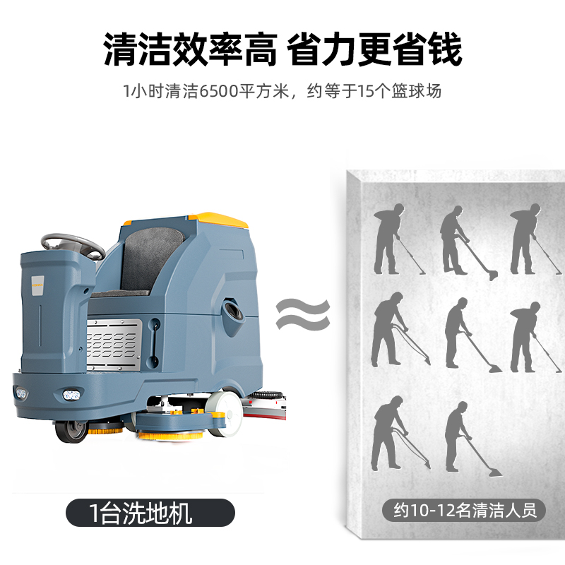 工業(yè)洗地機(jī)